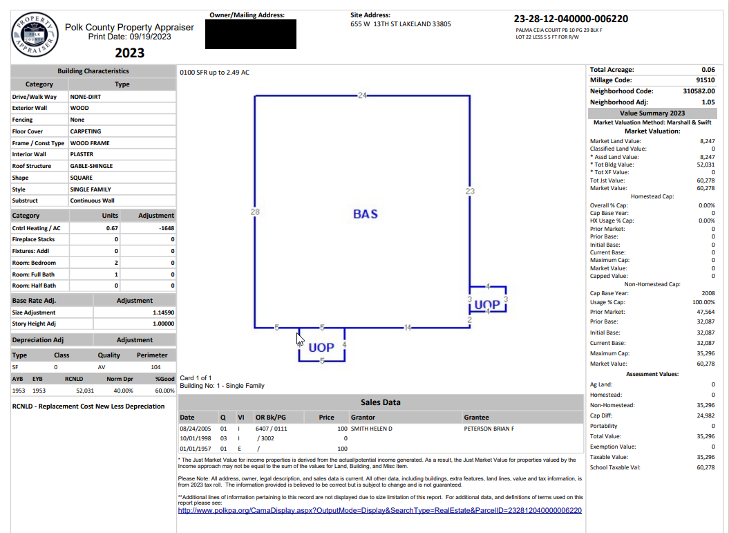 Example of the Property Record Card (PRC)